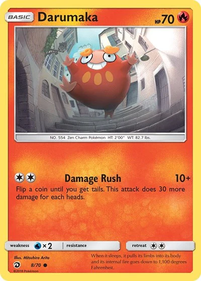 DRM: Darumaka