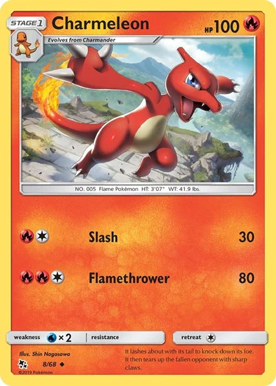 HIF: Charmeleon