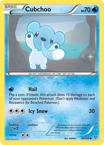 PLS: Cubchoo