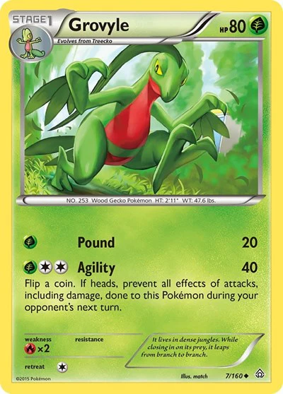 PRC: Grovyle