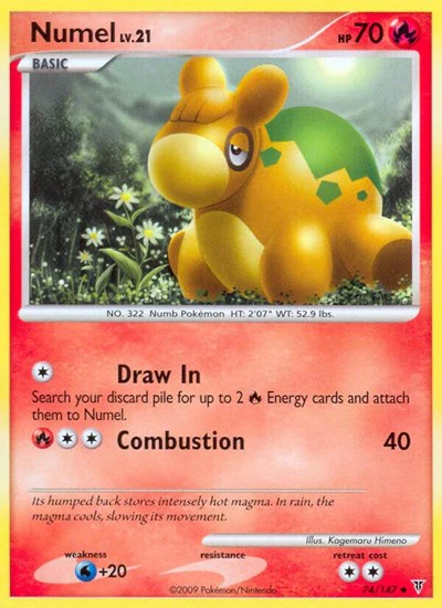 SV: Numel